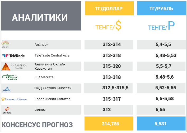 12 июня – 16 июня