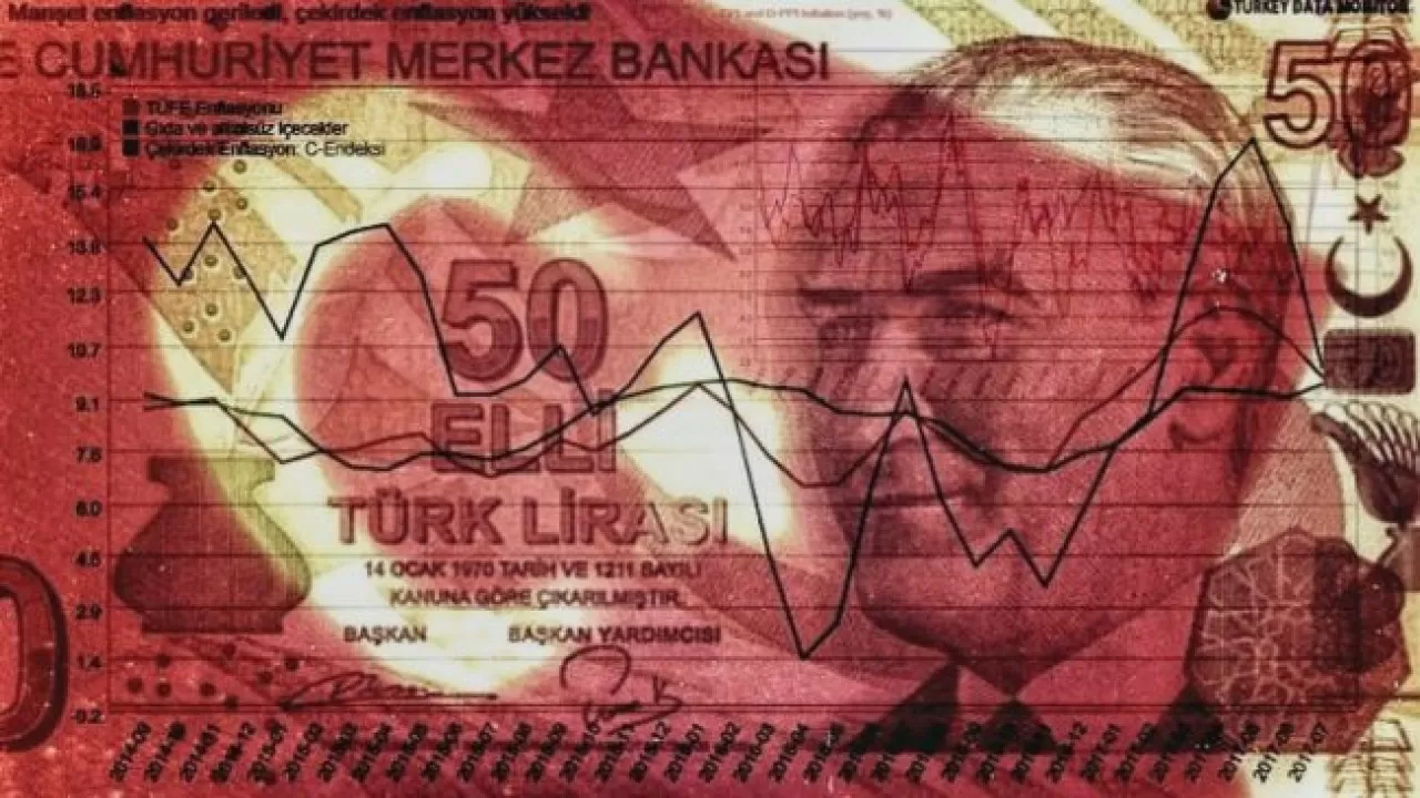 83% превысила инфляция в Турции
