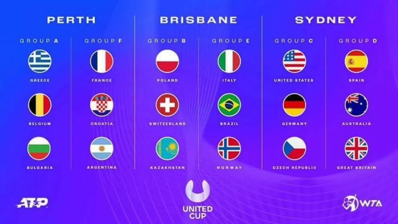 Казахстанские теннисисты выступят на United Cup