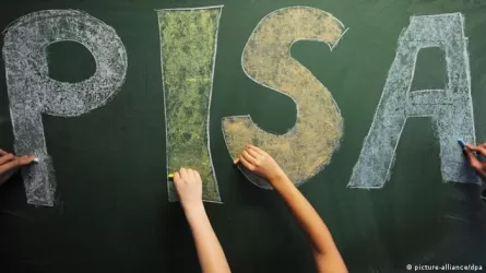 Исследование PISA: верят ли подростки в свои силы и в развитие человеческого интеллекта