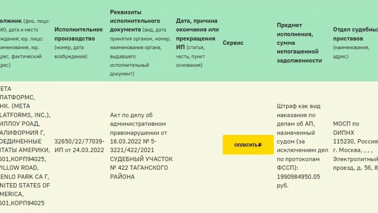 Российские приставы хотят взыскать с Meta штраф в два миллиарда рублей