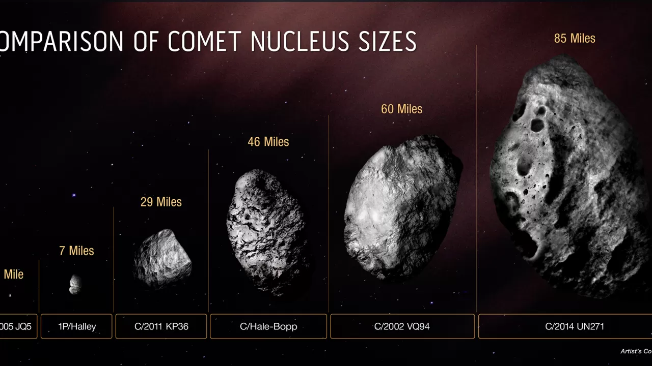 К нам летит гигантская комета