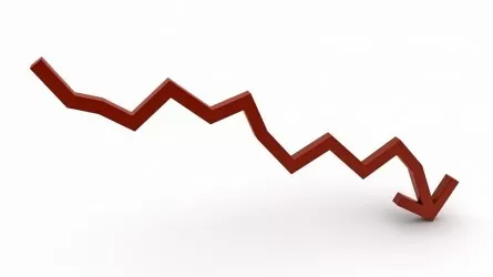 Объем инновационной продукции упал на 67,8% в ВКО 