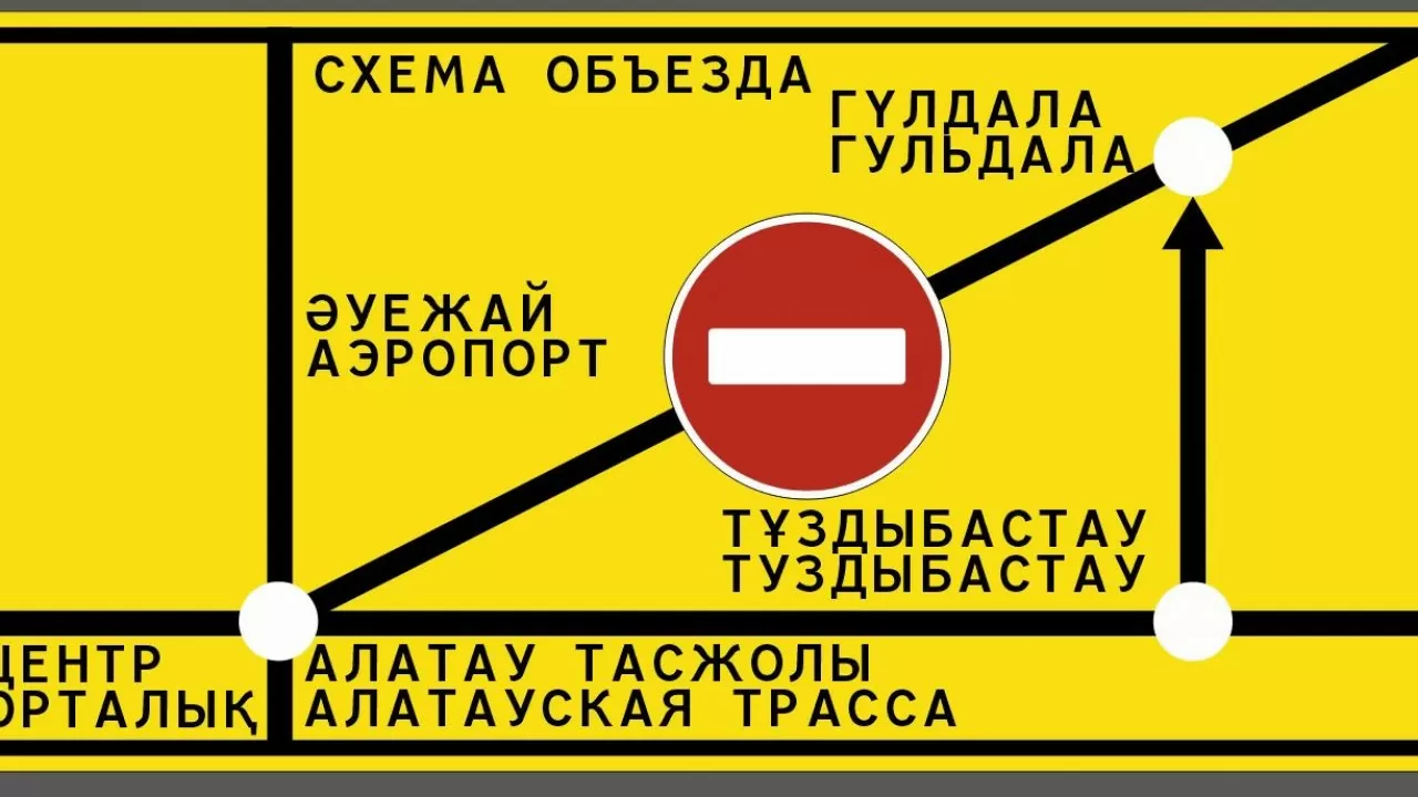 Алматыда Құлжа тас жолындағы бұрылыстардың бірінде көлік қозғалысы шектеледі