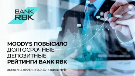 Moody’s повысило долгосрочный депозитный рейтинг Bank RBK до Bа3, прогноз "Позитивный"