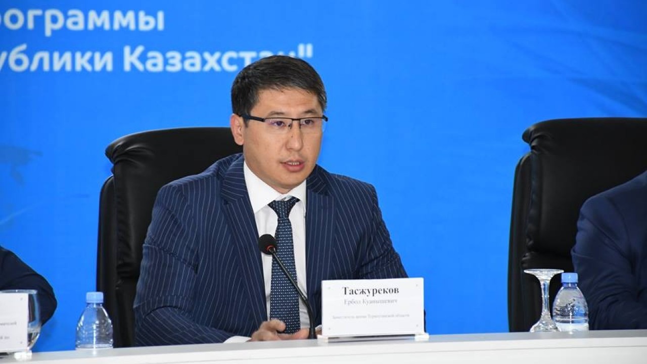 Багоудин оразаев. Сайт мсх рк. Подведомственные организации министерства сельского хозяйства. Мсх рк. Министерство сельского хозяйства казахстана.