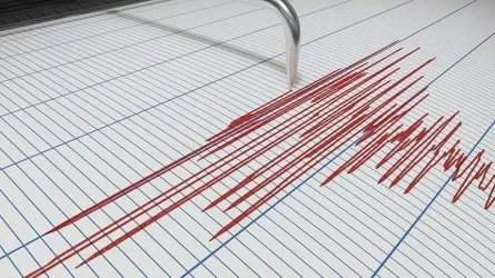 Землетрясение магнитудой 7.0 произошло в Таджикистане