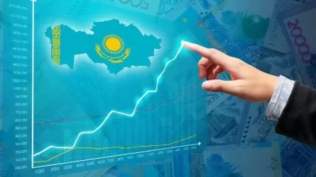В Казахстане вырос индекс физического объема ВВП