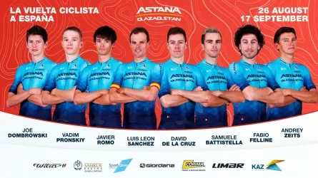На кого делает ставку Astana Qazaqstan Team на "Вуэльте Испании – 2023"