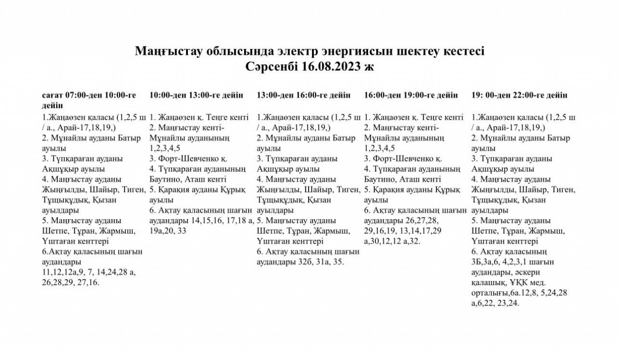 Екатеринбургтегі анальный секс әуесқойлары