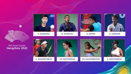 Объявлен состав сборной Казахстана по теннису на Азиаде