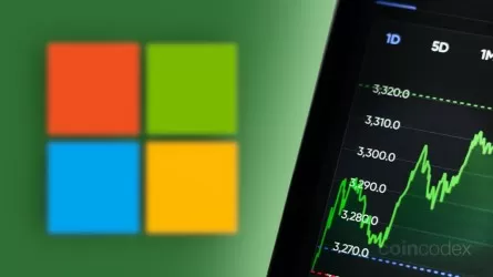 Windows жүйесінің жаппай істен шығуы Microsoft акциясын 3 пайызға арзандатты