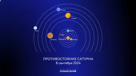 Сатурн приблизится к Земле настолько, что его можно будет рассмотреть 