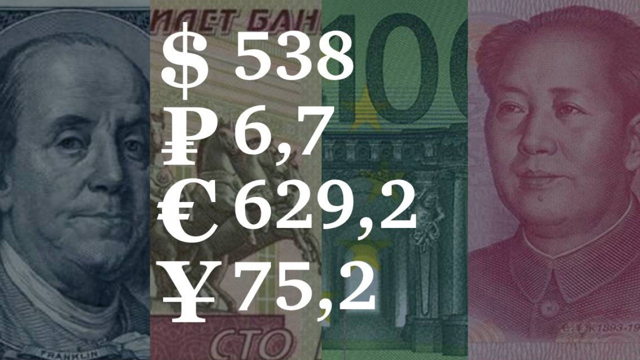 20 октября – 24 октября, 2025