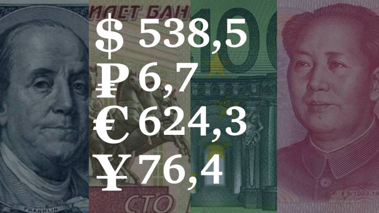 20 октября – 24 октября, 2025