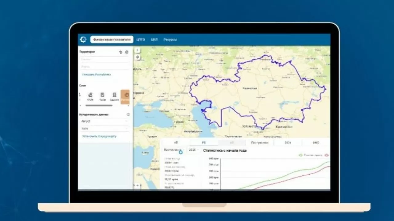 Минфин РК создает цифровую карту госфинансов 