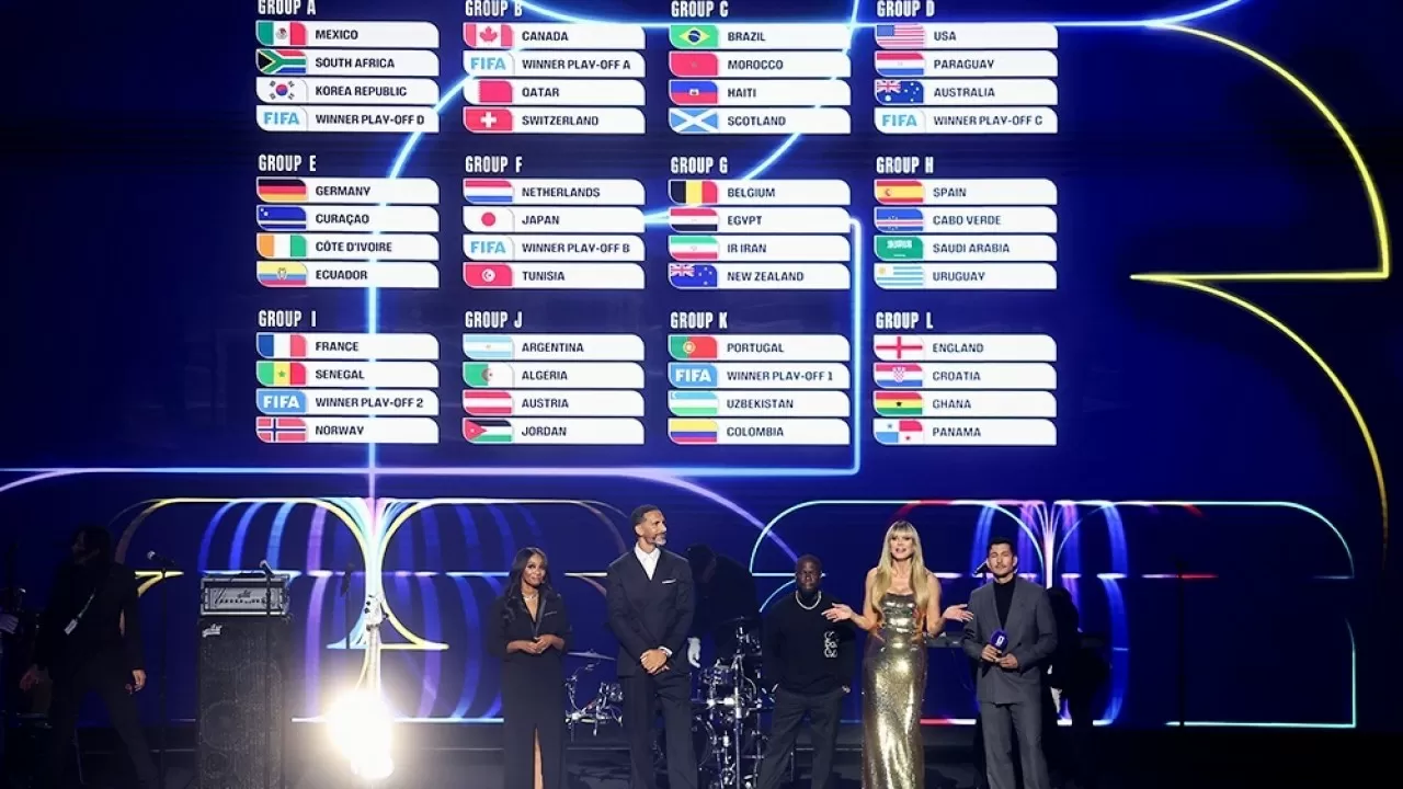 Мбаппе мен Холланд бір топқа түсті, ал Өзбекстан Криштиану Роналдуға қарсы ойнайды