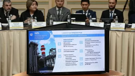 Алматы елдің жалпы ішкі өнімінің 23%-ын қалыптастырады