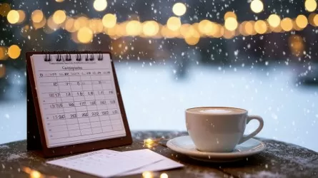 7 декабря отмечается Международный день гражданской авиации