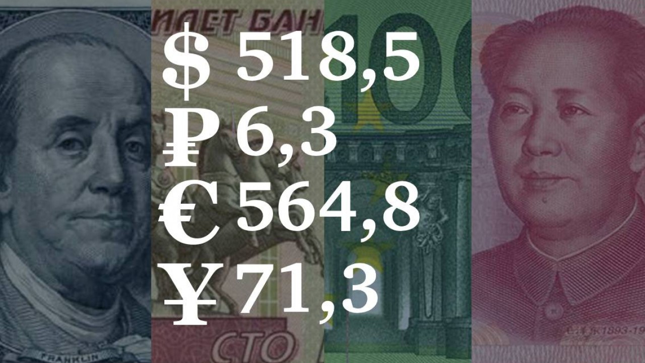 19 мая – 23 мая, 2025