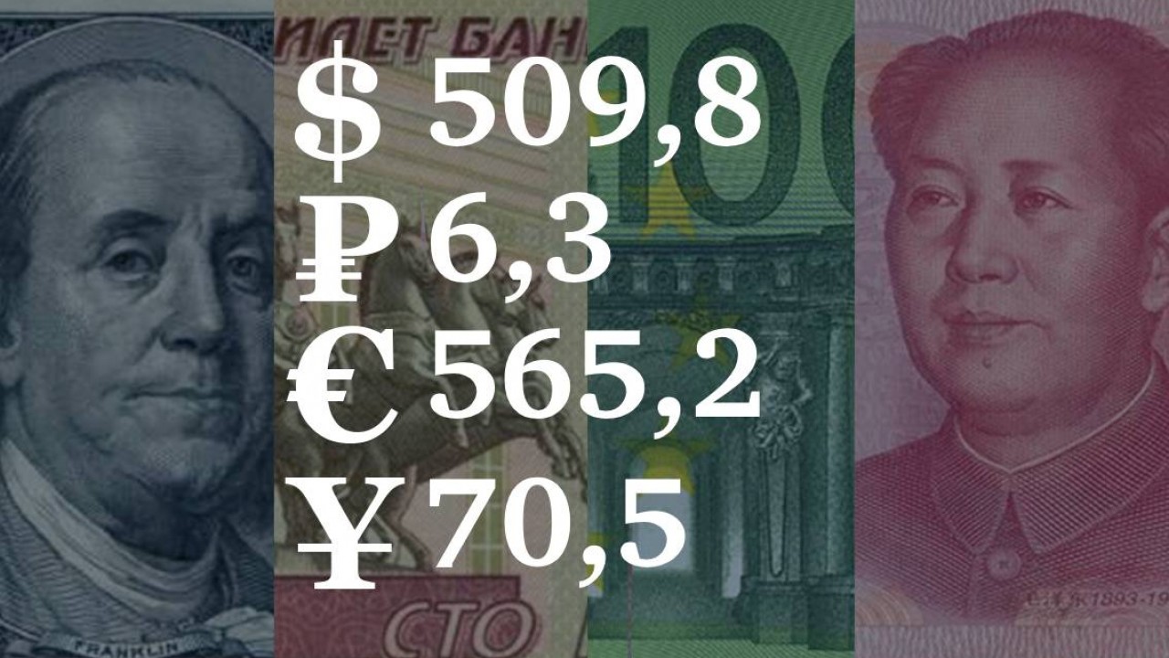 26 мая – 30 мая, 2025
