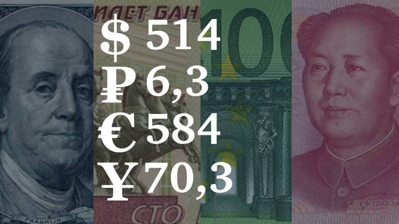 5 мая – 9 мая, 2025