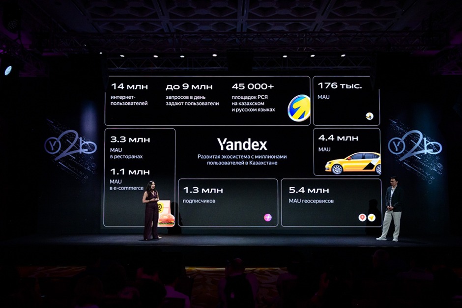 Как Yandex Qazaqstan помогает крупному бизнесу расти