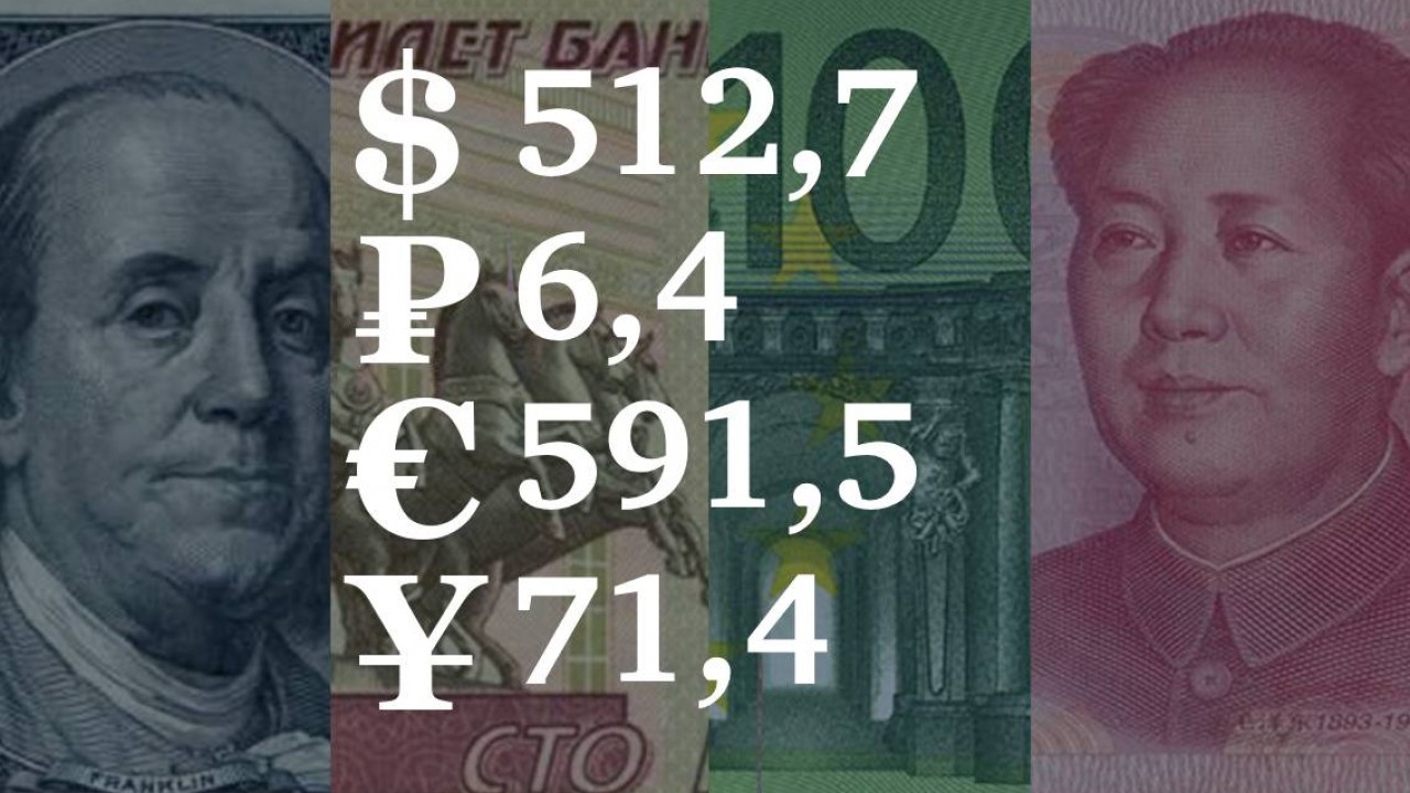 23 июня – 27 июня, 2025