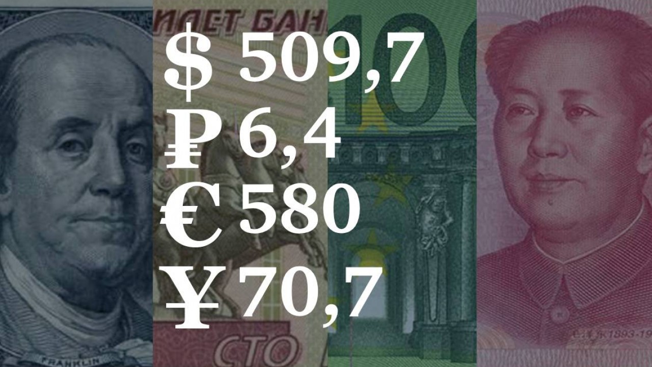 9 июня – 13 июня, 2025