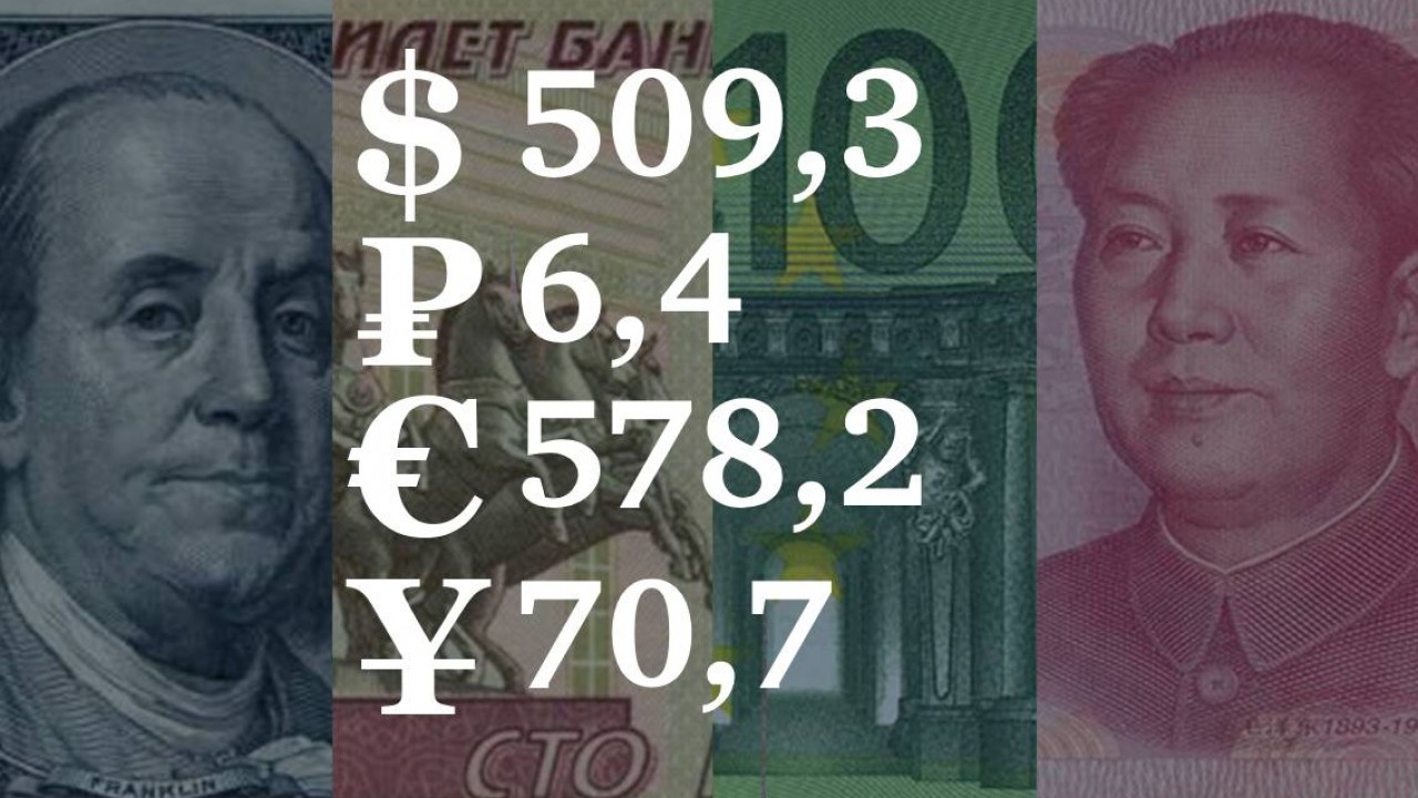 2 июня – 6 июня, 2025