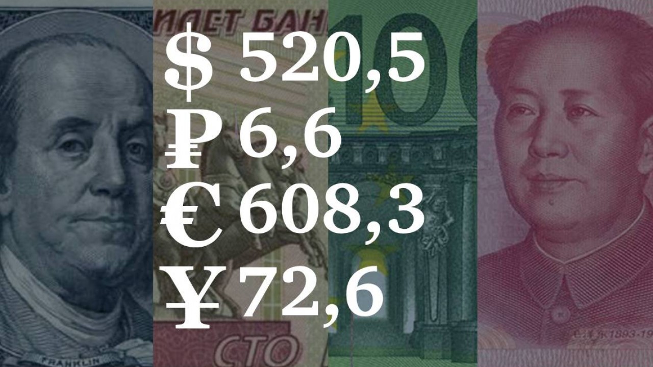 14 июля – 18 июля, 2025