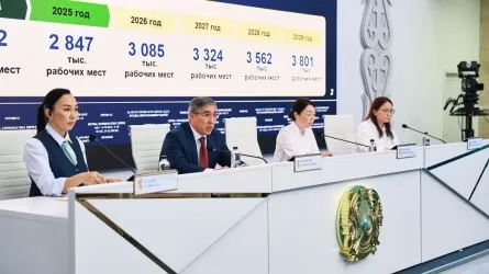 Почти 50 тыс. новых рабочих мест планируют создать в РК до конца 2025 года 