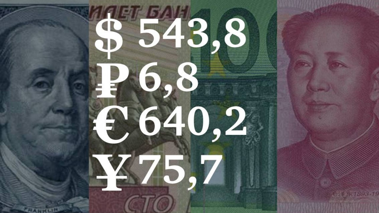 28 июля – 1 августа, 2025