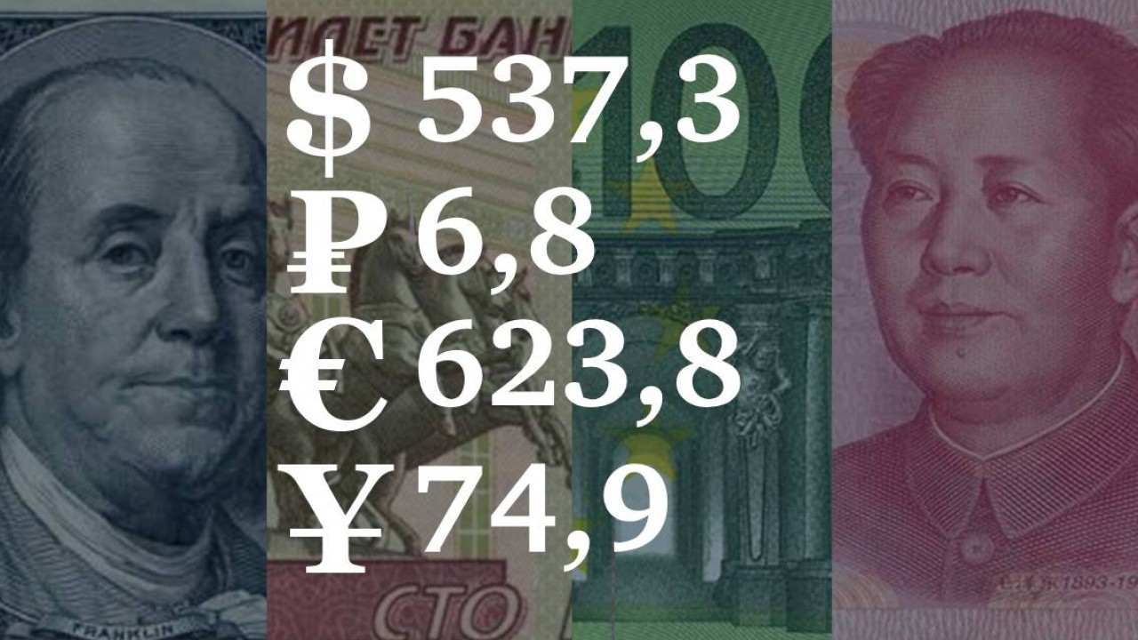 28 июля – 1 августа, 2025