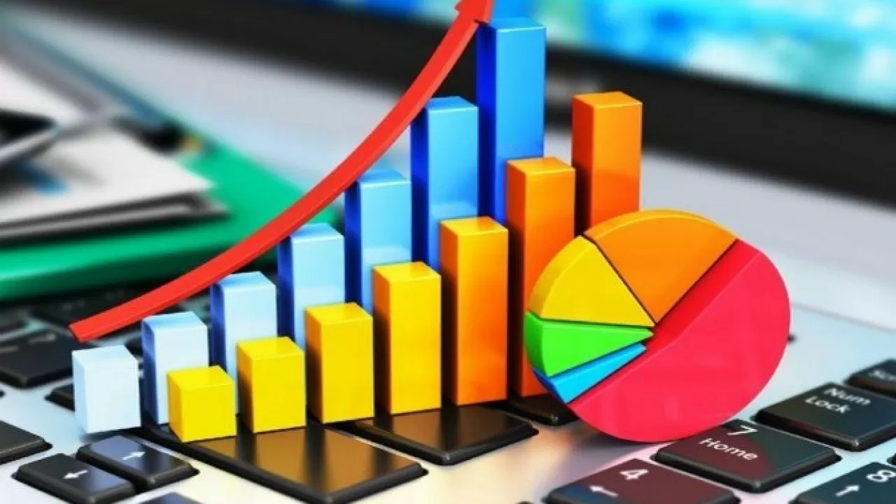 Биыл 7 айда Қазақстанның жалпы ішкі өнім өсімі 6,3% болды
