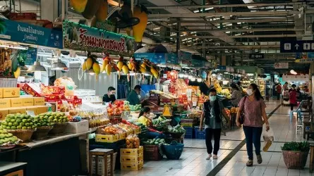 Что  и где подорожало сильнее всего в РК 
