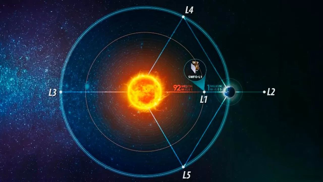 Магнитные бури 24 сентября 2025 ударят по Земле, но не сильно? 