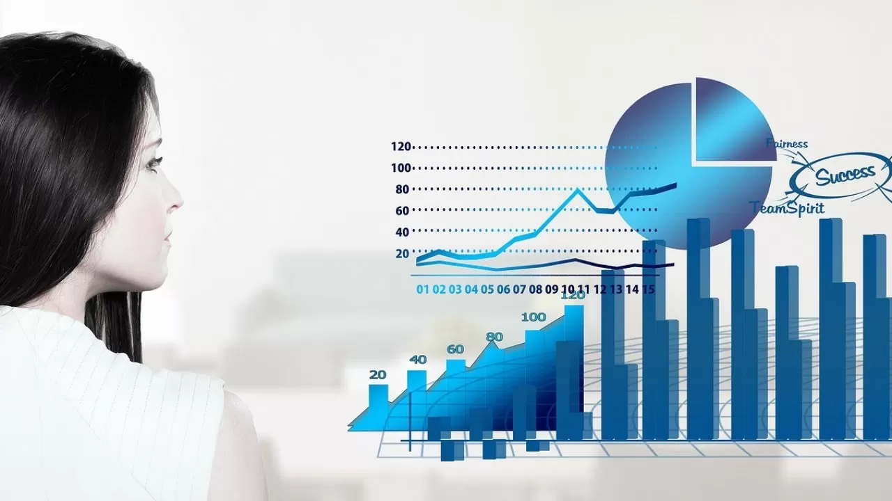 Производство и торговля показали рост деловой активности в РК 