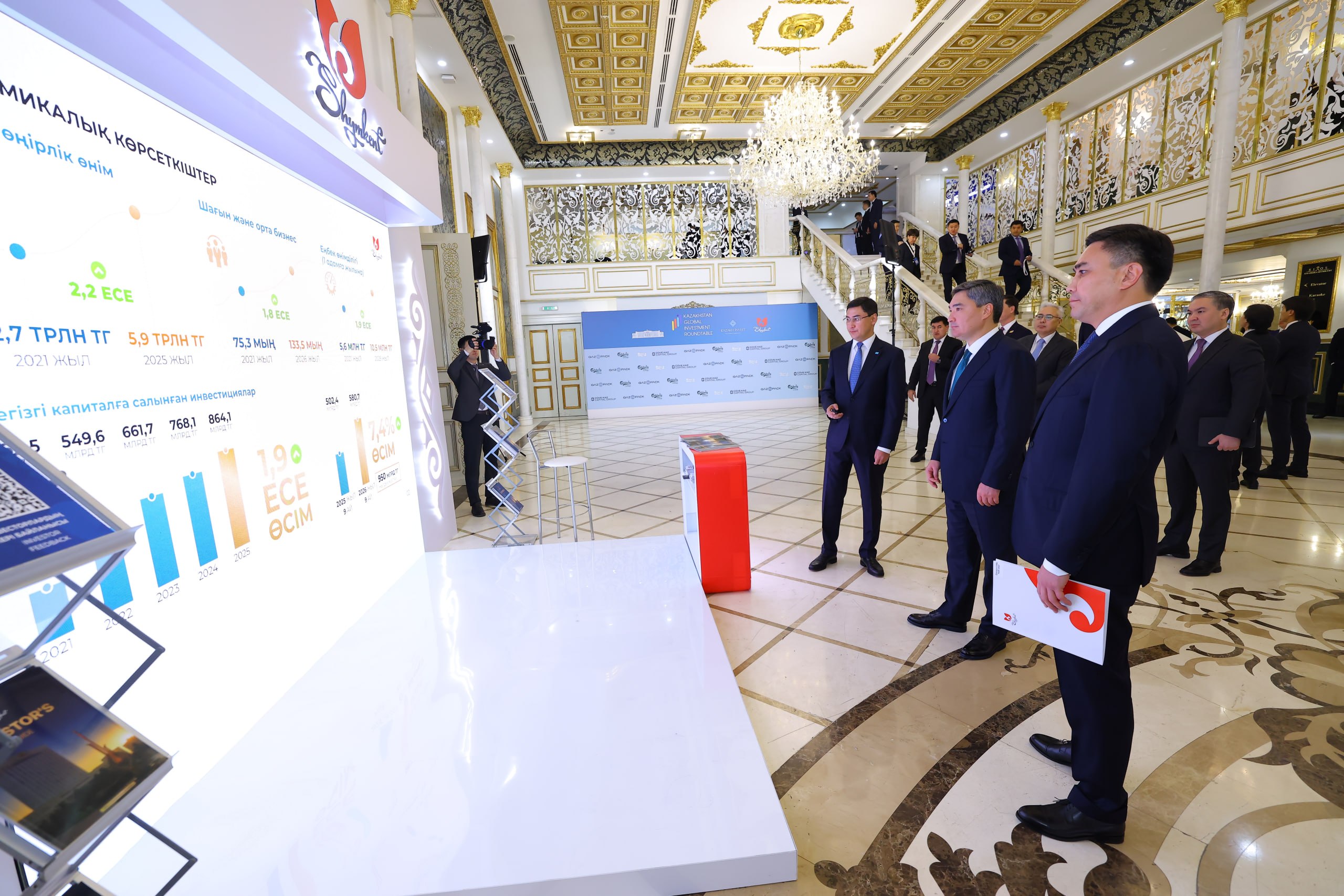 Олжас Бектенов Шымкентте өткен IX Kazakhstan Global Investment Roundtable іс-шарасына қатысты