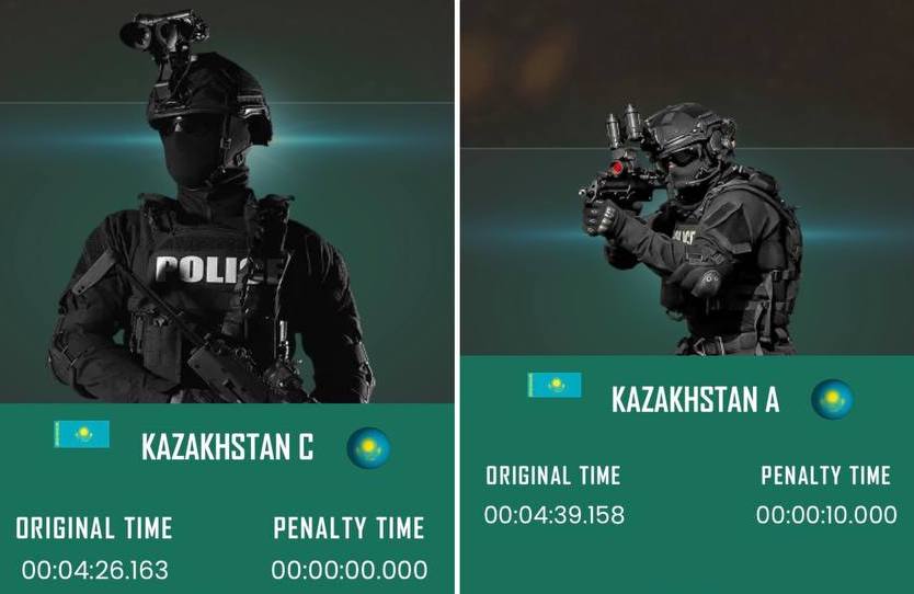 Қазақстандық арнайы жасақ халықаралық турнирде топ жарды