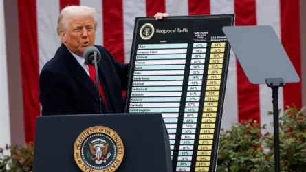 Пошлины Трампа сыграли на руку Китаю