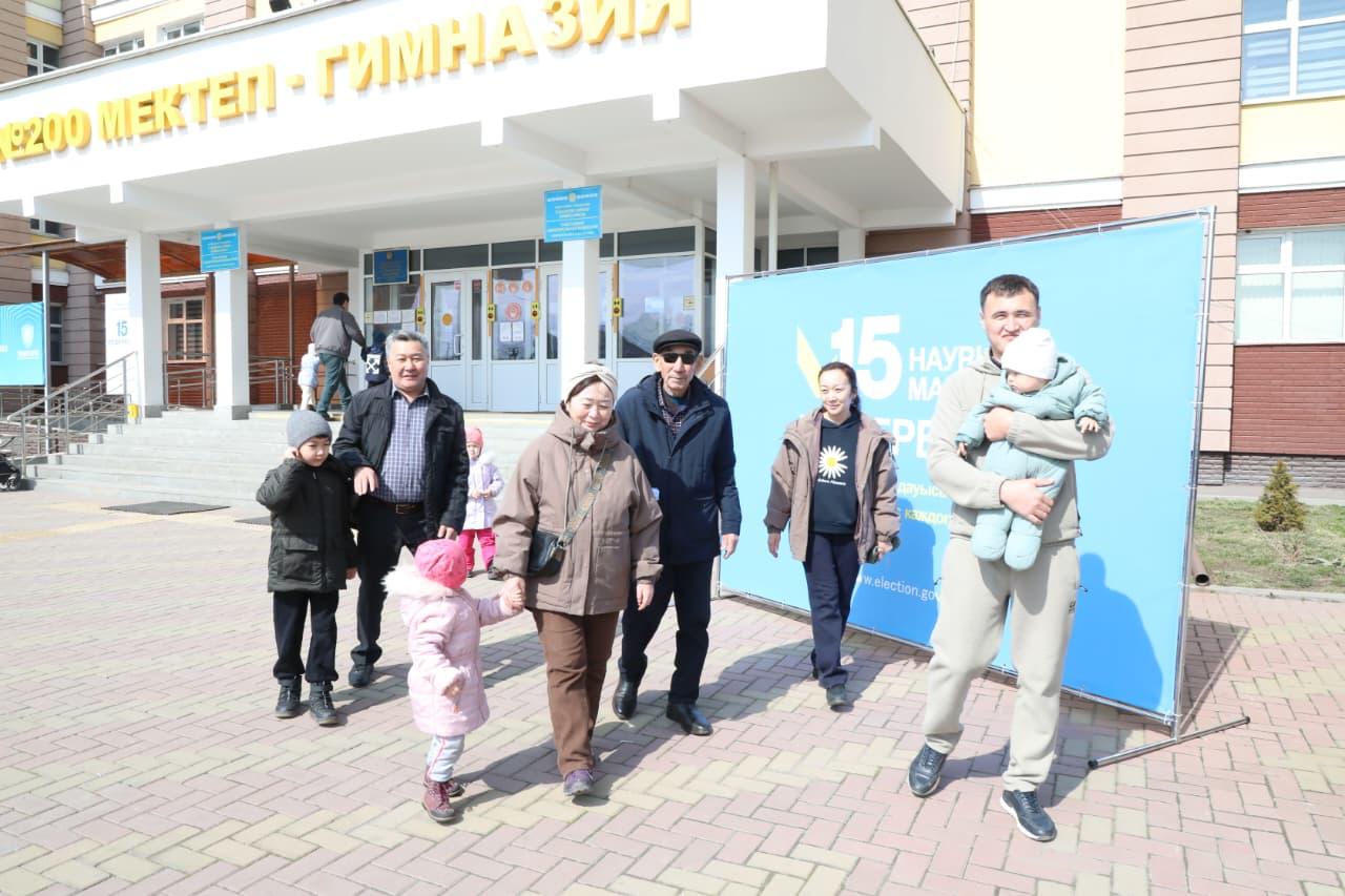 Алматы превысил собственный  показатель явки референдума 2024 года 