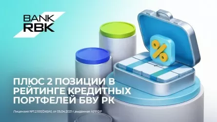Ссудный портфель Bank RBK: две позиции вверх по итогам 2025 года