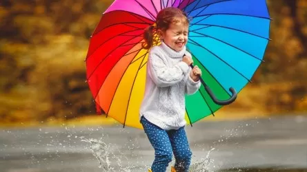 Прогноз погоды в РК на 18-20 апреля 