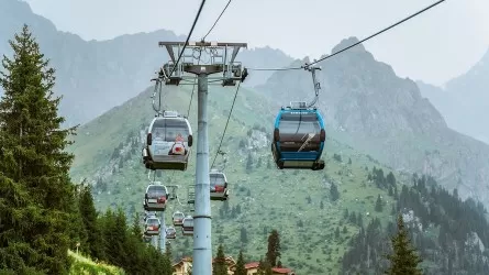 Канатные дороги на Шымбулаке закроются 