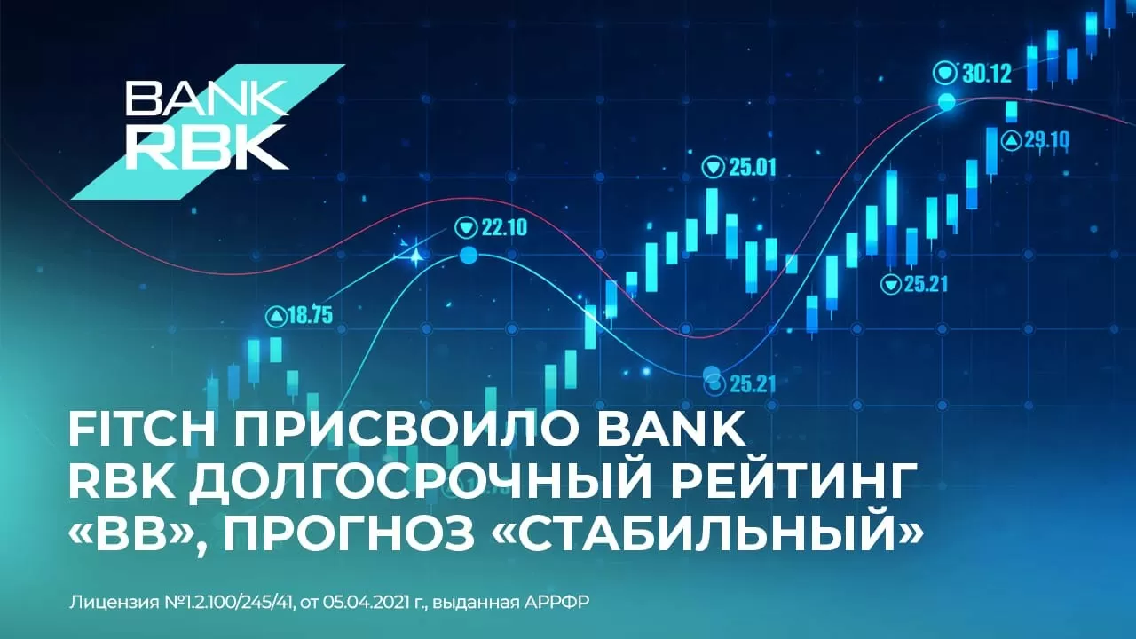 Fitch Ratings присвоило Bank RBK долгосрочный рейтинг "BB", прогноз "стабильный" 