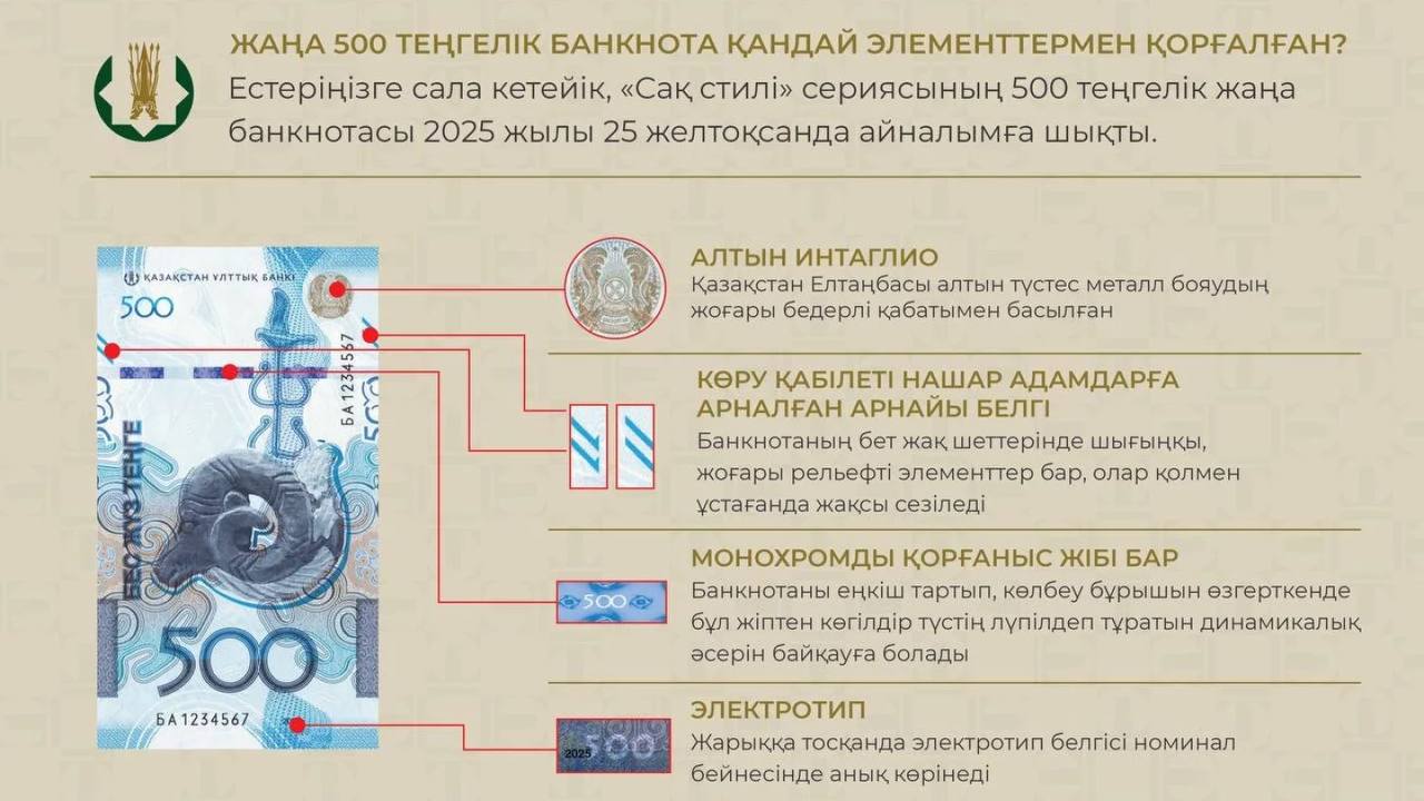 Ұлттық банк жаңа 500 теңгелік банкнотты көпшілікке таныстырды