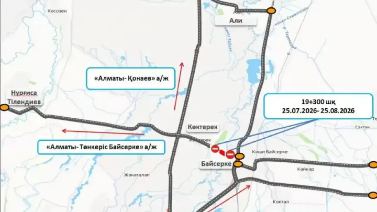 Участок трассы перекроют в Алматинской области
