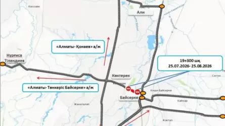 Участок трассы перекроют в Алматинской области