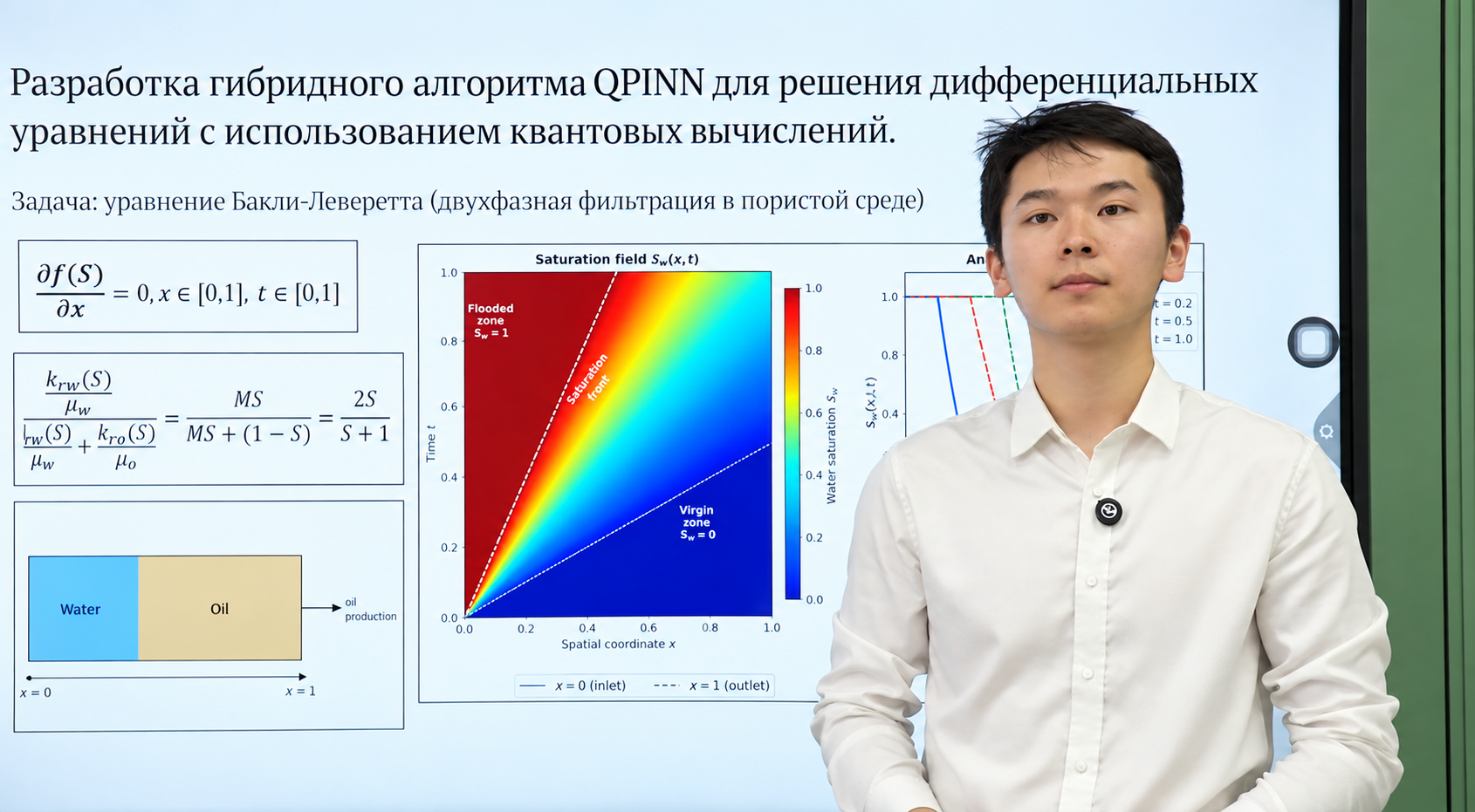 Казахстанские ученые объединили ИИ и квантовые вычисления для нефтедобычи 